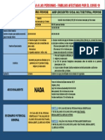 Diferencias entre el Subsidio Social Solidario propuesto por la ANEP con respecto al del Gobierno