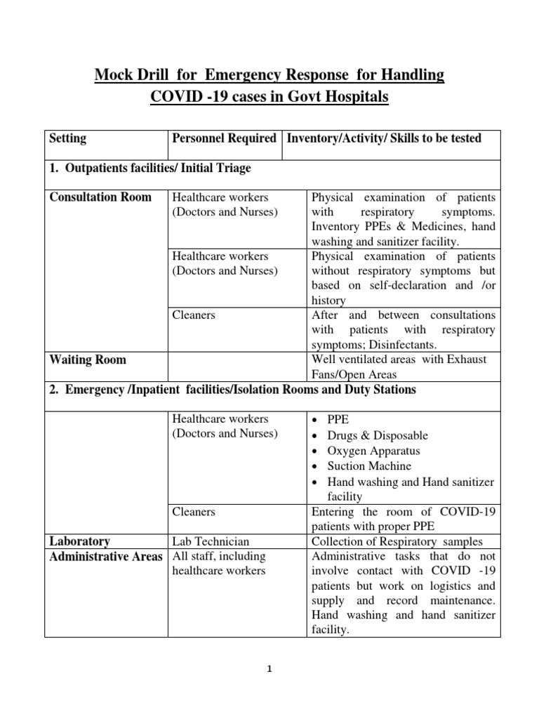 Mock Drill For Emergency Response For Handling COVID - 19 Cases in Govt ...