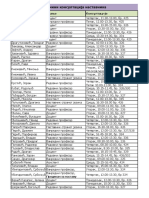 Termini Konsultacija 2019 20 v9 PDF