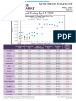 CB SpotPriceSnapshot 03 April 2020 PDF