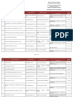 7 - Padrón de Proveedores Vigentes Al 25 de Octubre de 2019