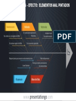 Diagrama de Espina de Pescado