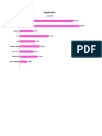 Taller Con Formulas y Graficos