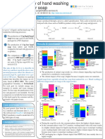 Witlox 2015 LCA Soap Poster PDF