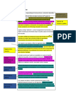 Análisis molecular del PiUEI