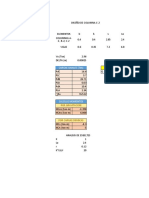 Analisis Columna 2019