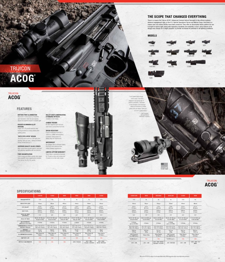 2017 Trijicon ACOG PDF | PDF | Telescopic Sight | Electromagnetic Radiation