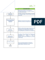 Procedimiento de inducción.xlsx