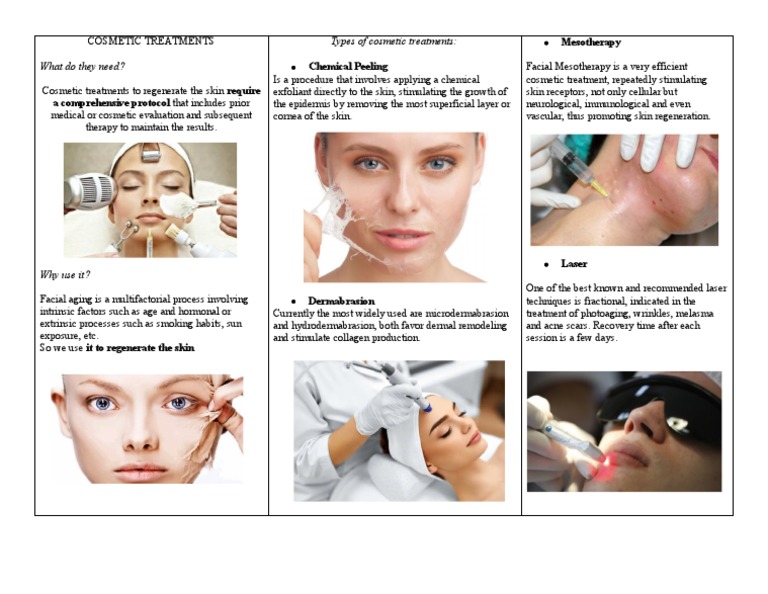 A Comprehensive Protocol That Includes Prior: Types of Cosmetic ...