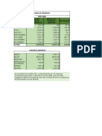 Estadistica 25%