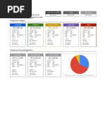 Planilha de Viagem - quantocustaviajar.com (leia as instruções na planilha antes de editar)
