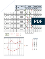 poligonal cerrada (1).xlsx