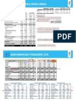 Informe Financiero