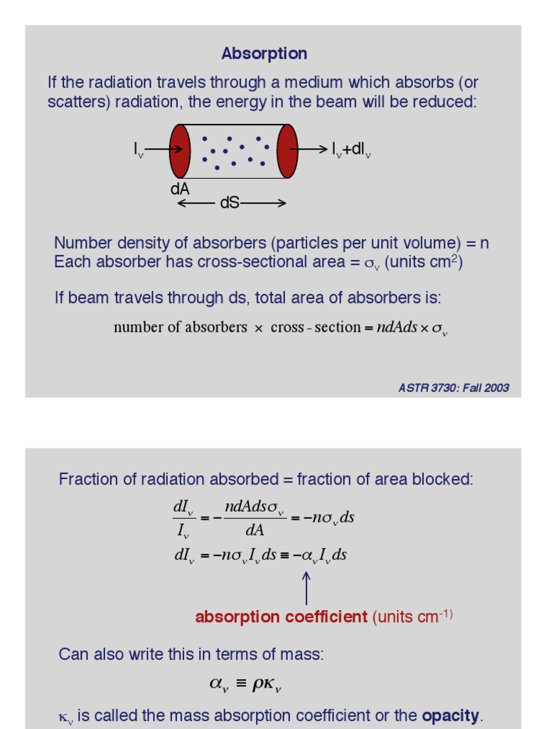 Absorption: I I +di Da DS | PDF | Cross Section (Physics) | Radiation