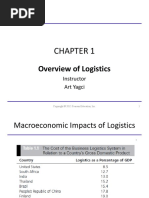 Ch1 Overview of Logistics PDF