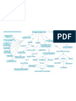 30 Mapa Mercadeo o Marketing