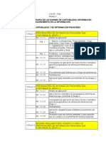 Normas contabilidad financiera grupos