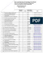 AICTE-UG MOOCs (2nd To 4th Year) - 29.01.2020