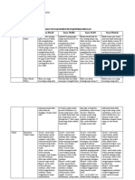Uts Fiqh Perbandingan PDF
