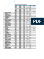 ABSEN KLINIK MIM FEBRUARI.xlsx