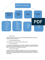 Actividad 3 de La Unidad 3 de Nutricion