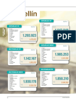 Indice - Costos - Construdata 186 Medellin