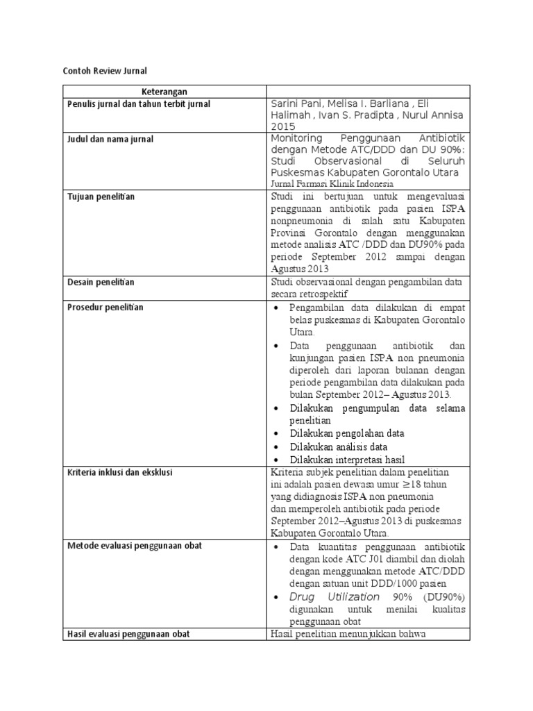 Contoh Review Jurnal Pdf