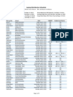 Alpha Distribution List - Final