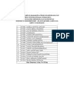 Daftar Mahasiswa Komunitas Fixed