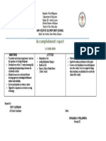 Accomplishment Report AP2020