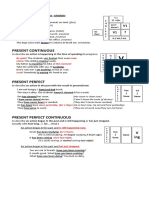 9 Tenses Untuk Jam Ke-0 PDF