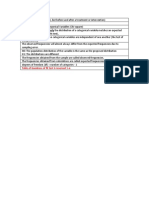 Table of Goodness of fit test is reversed 1-α