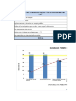 Pareto 1