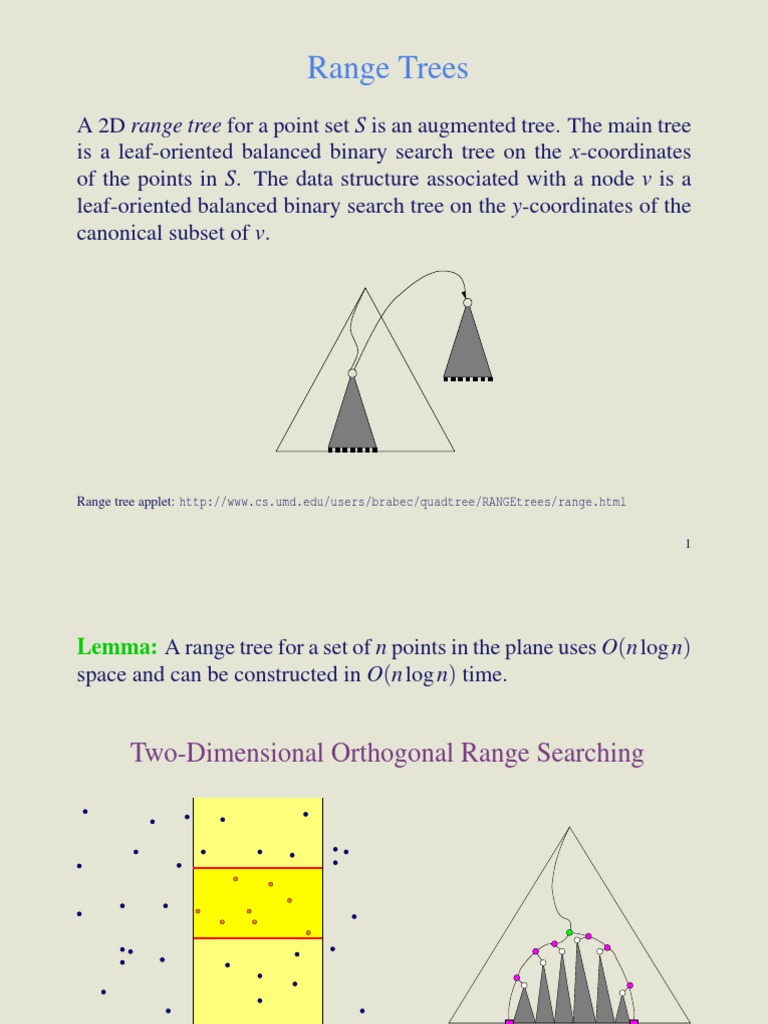 Range Tree PDF PDF Data Management Information Retrieval