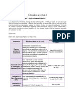 Actividad de aprendizaje 2, Contribuyentes-y-Obligaciones-Tributarias-2