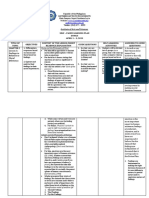 Caduldulan SPLP Ethics