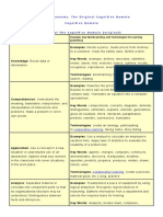 Table of The Cognitive Domain (Original)