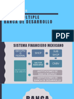 Expo La Banca de Desarrollo Mexicana