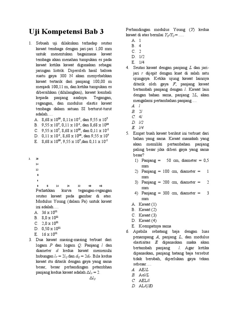 Elastisitas 4  PDF