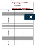 Lahore Electric Supply Company Limited (LESCO) (Recruitment Test)