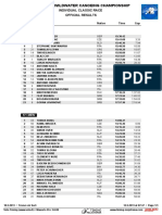 C1 Men: Individual Classic Race Official Results