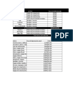 Tabla de Activos