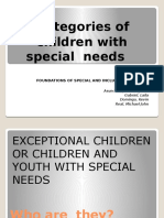 Ategories of Children With Special Needs