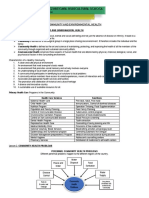 Health Handouts 1st Quarter