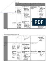 RPT-2020-Bahasa-Melayu-Tingkatan-1-KSSM (1).docx