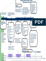 8c88fTeaching+Learning+Strategy +BPS+Details