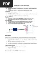 CO4 - Hashing in Data Structure