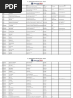 Bengkel Rekanan Umum Nasional PDF