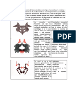 El Rorschach costa de una serie de 10 láminas divididas en tres tipos