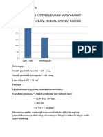 DIAGRAM KEPENDUDUKAN MASYARAKAT.docx